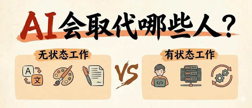 AI 取代无状态工作与辅助有状态工作的对比